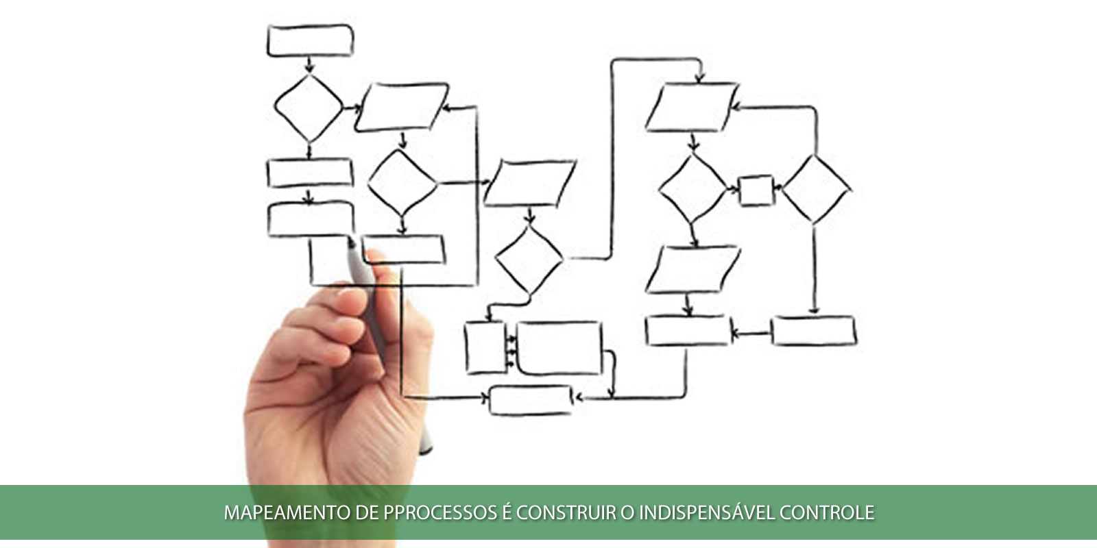 MAPEAMENTO DE PROCESSOS. PORQUE ISTO É IMPORTANTE PARA SUA EMPRESA